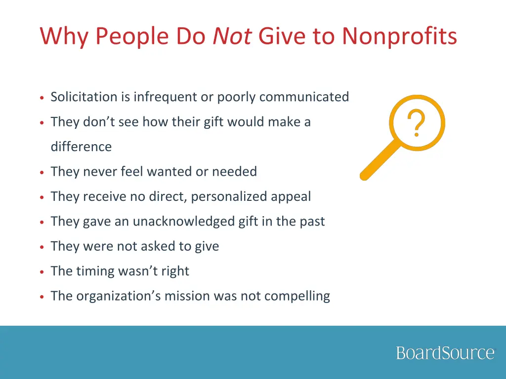 why people do not give to nonprofits