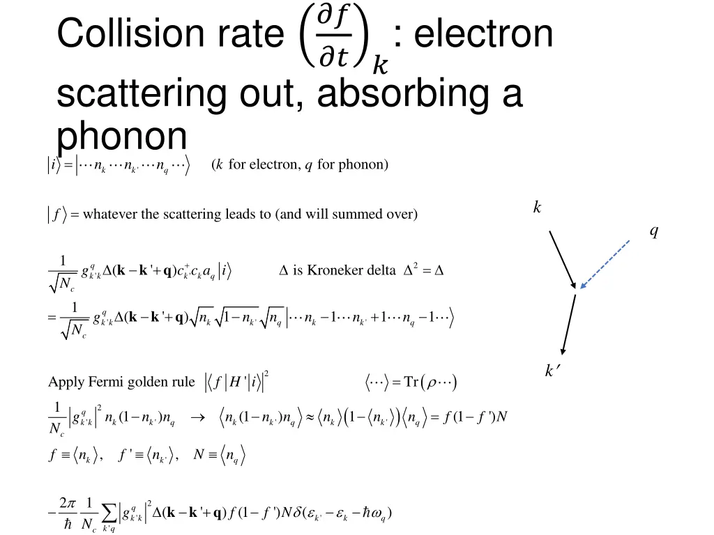 electron