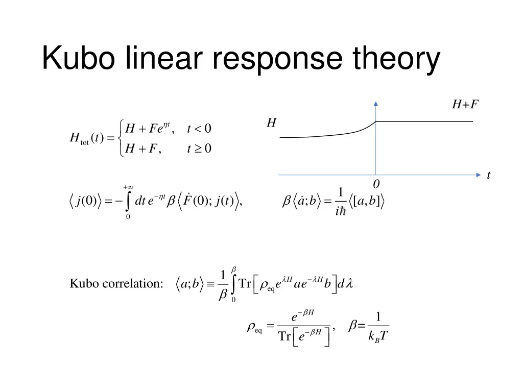 kubo linear response theory