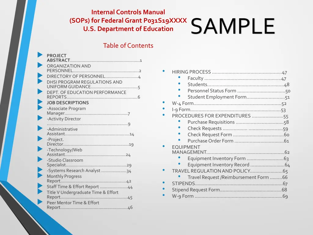 internal controls manual sops for federal grant