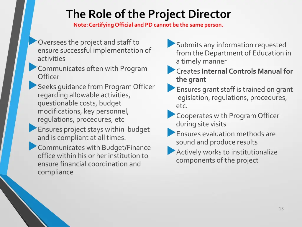 the role of the project director note certifying
