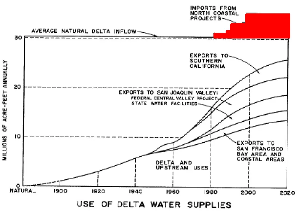 slide21