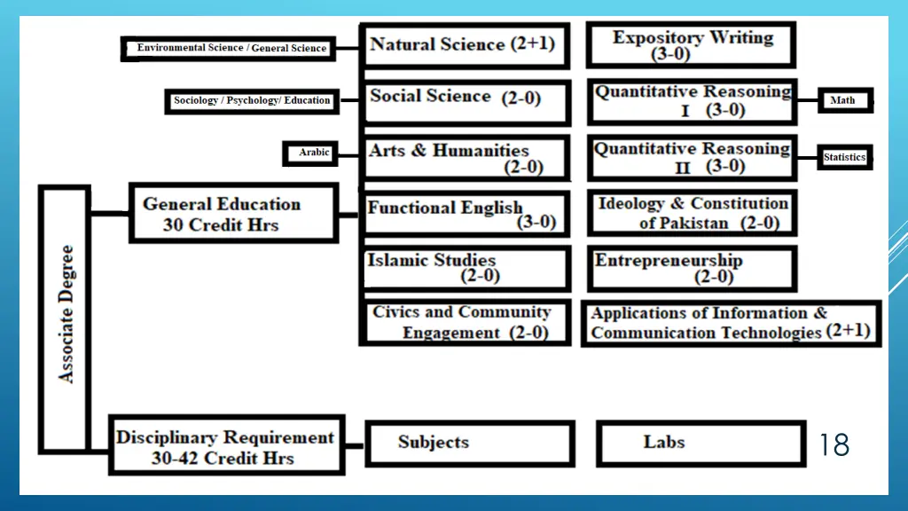 slide18