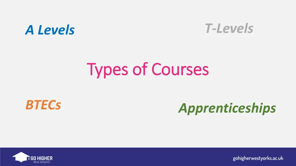 t levels