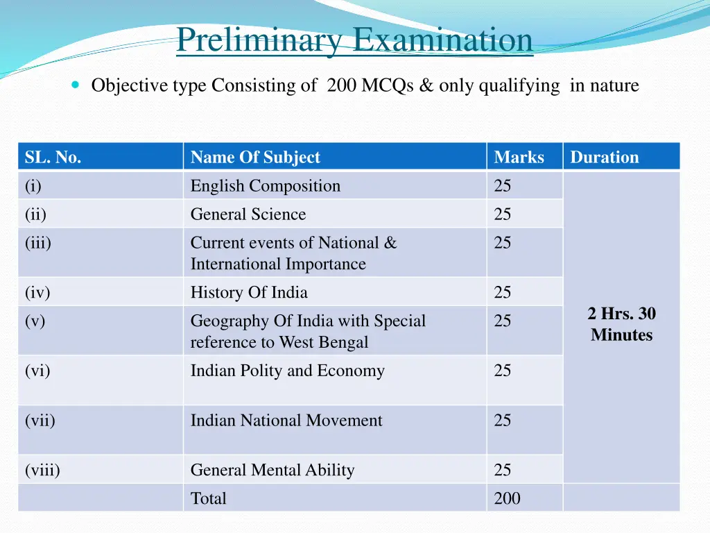 preliminary examination