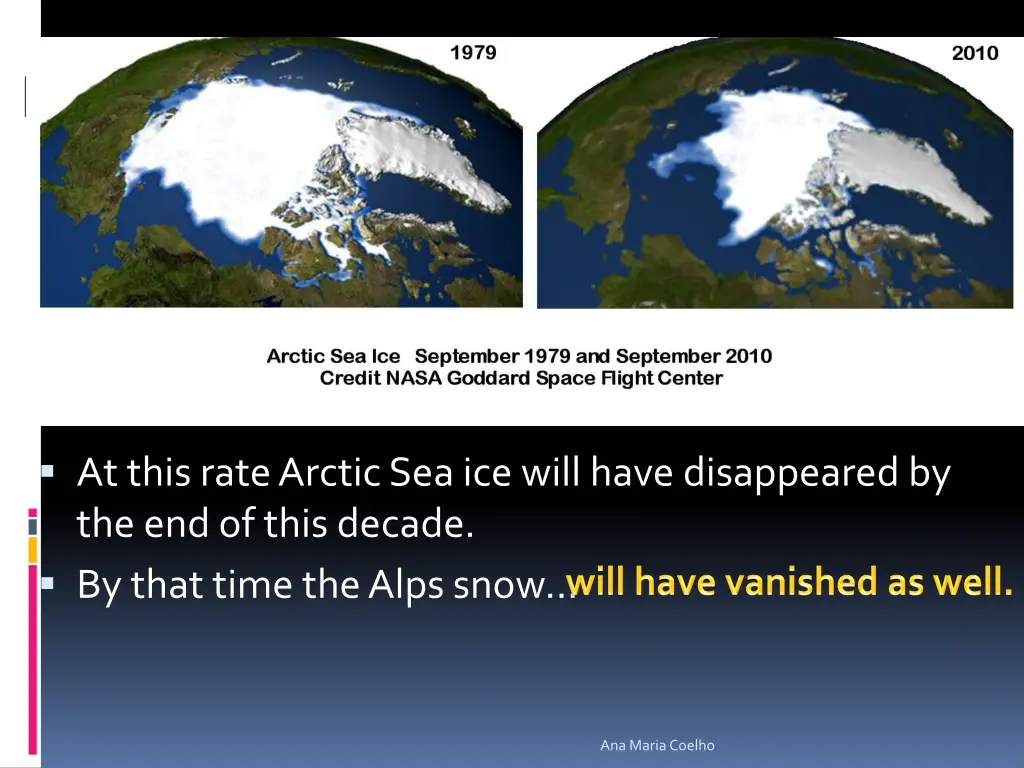 at this rate arctic sea ice will have disappeared