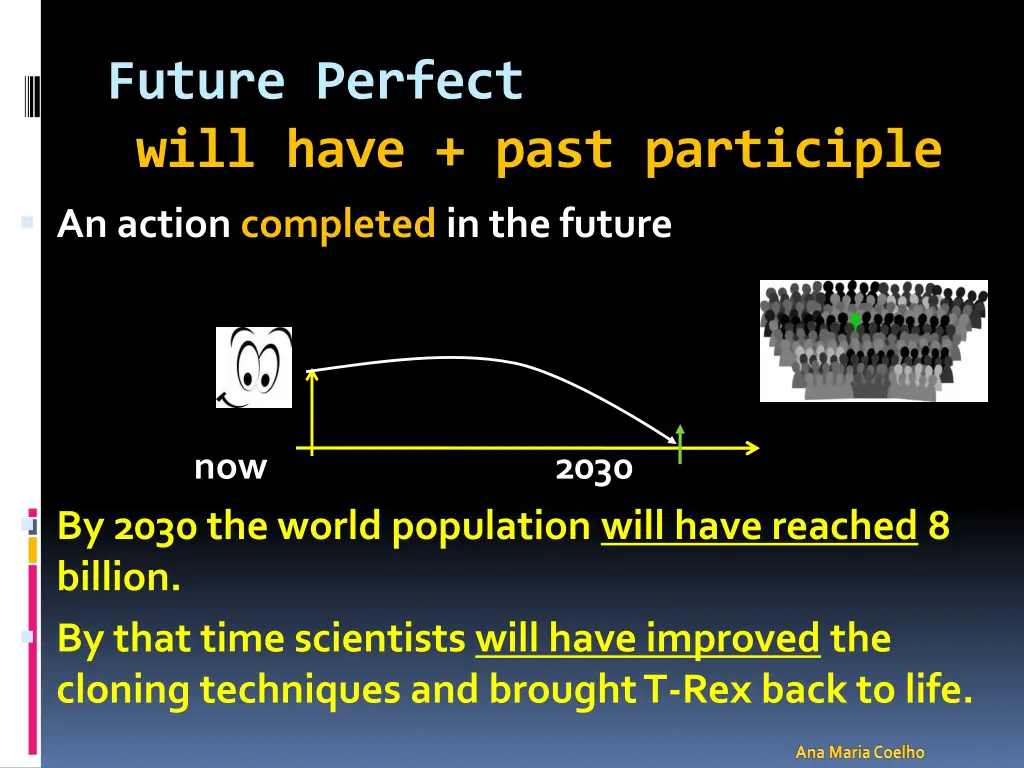 future perfect will have past participle