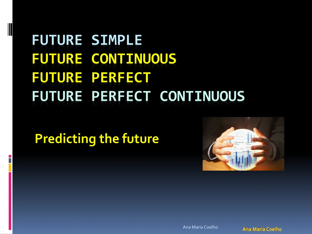 future simple future continuous future perfect