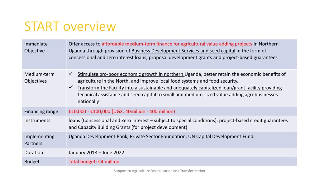 start overview