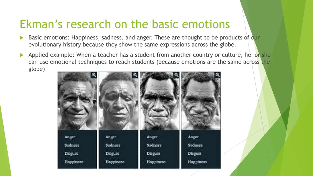 ekman s research on the basic emotions
