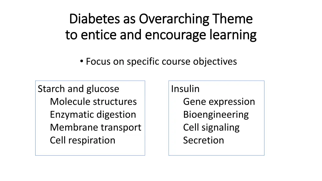 diabetes as overarching theme diabetes