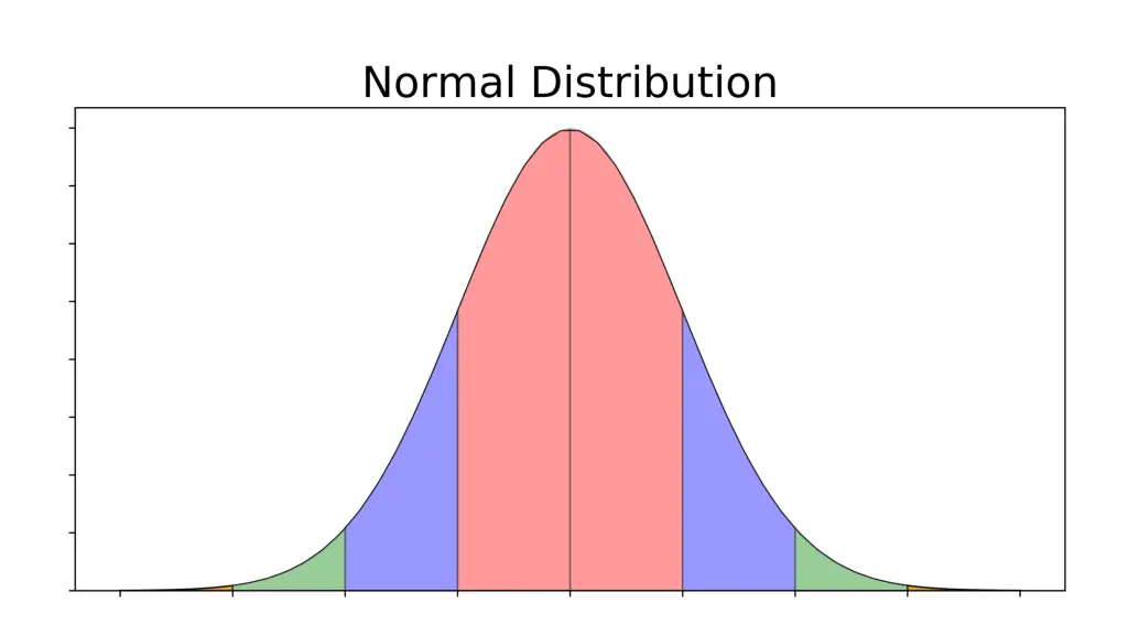 slide7