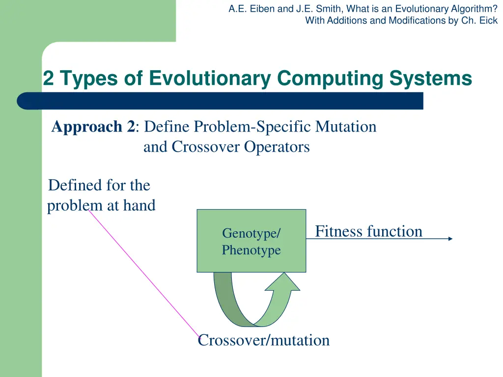 a e eiben and j e smith what is an evolutionary 9