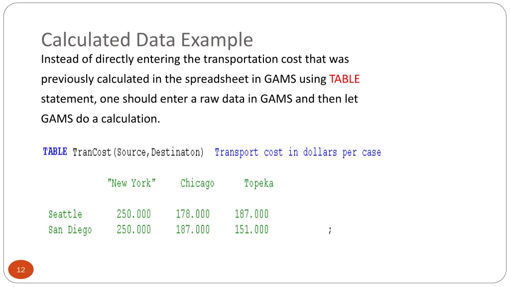 calculated data example