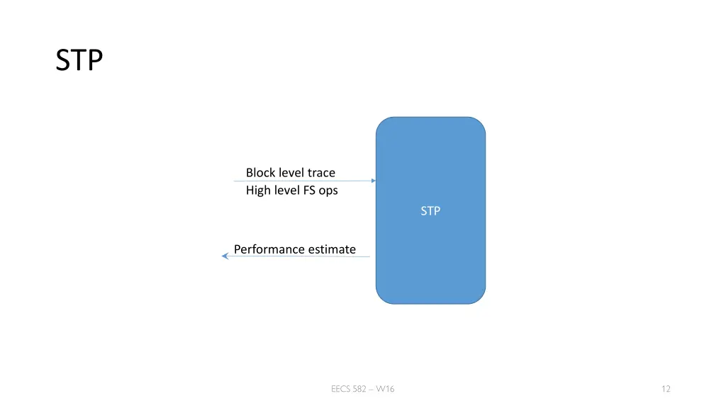 slide12