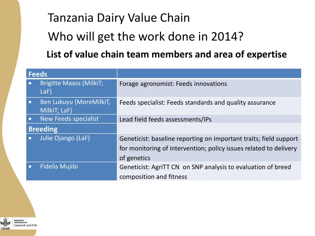 tanzania dairy value chain who will get the work 1