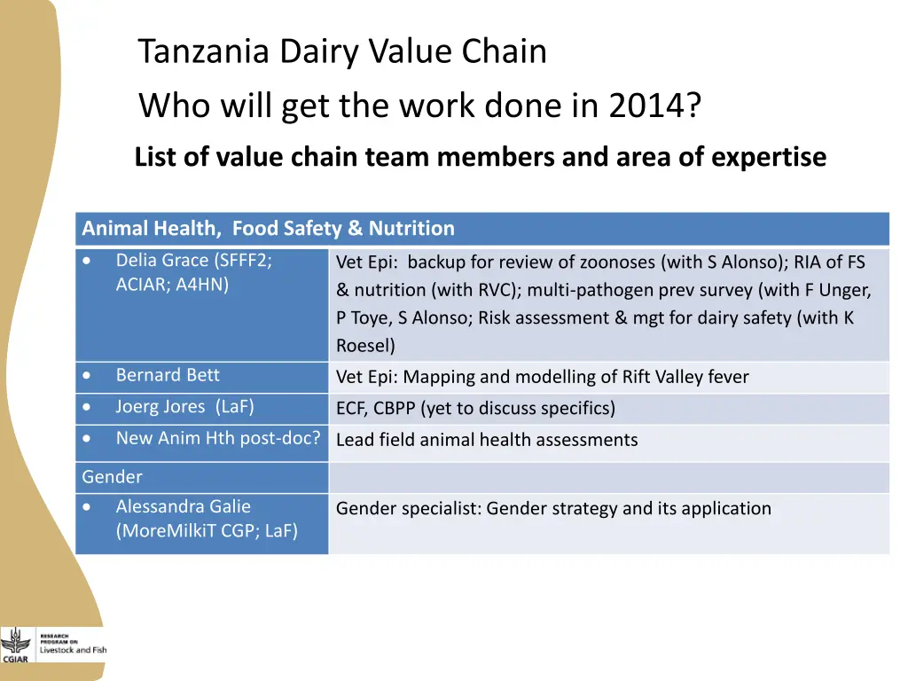 tanzania dairy value chain who will get the work 2