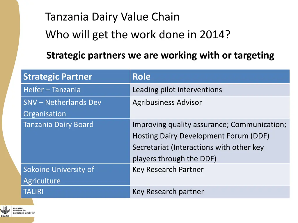 tanzania dairy value chain who will get the work 4