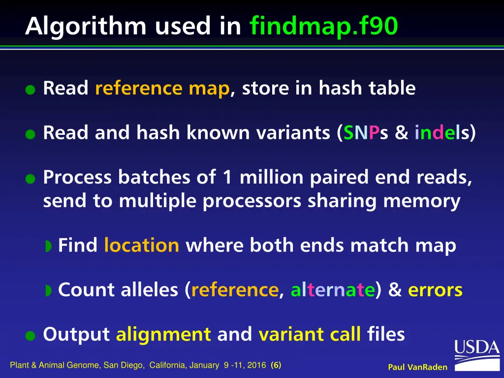 algorithm used in findmap f90