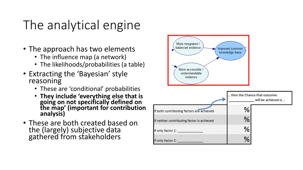 the analytical engine