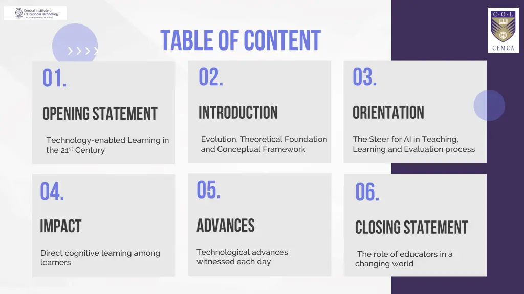 evolution theoretical foundation and conceptual