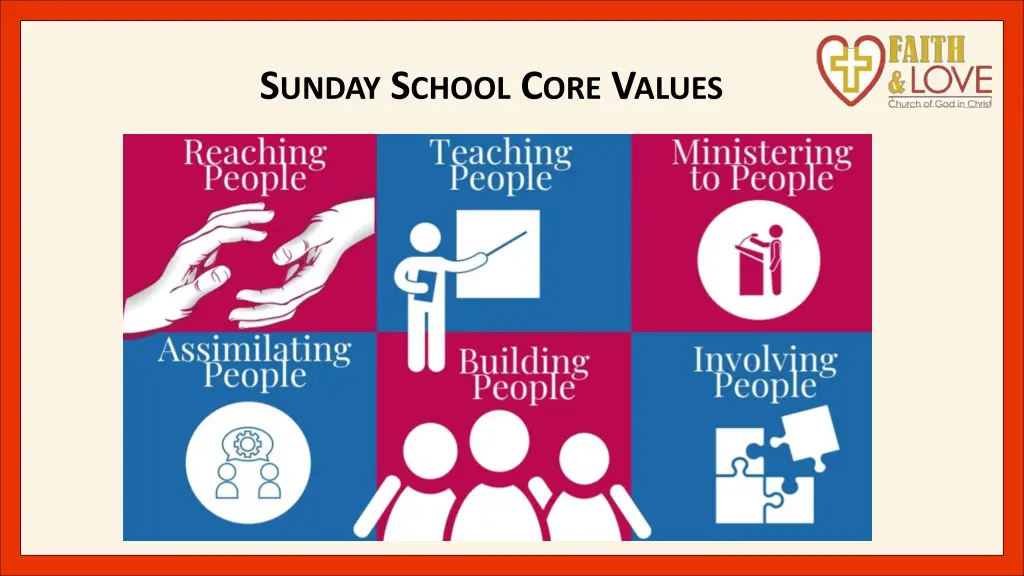 s unday s chool c ore v alues