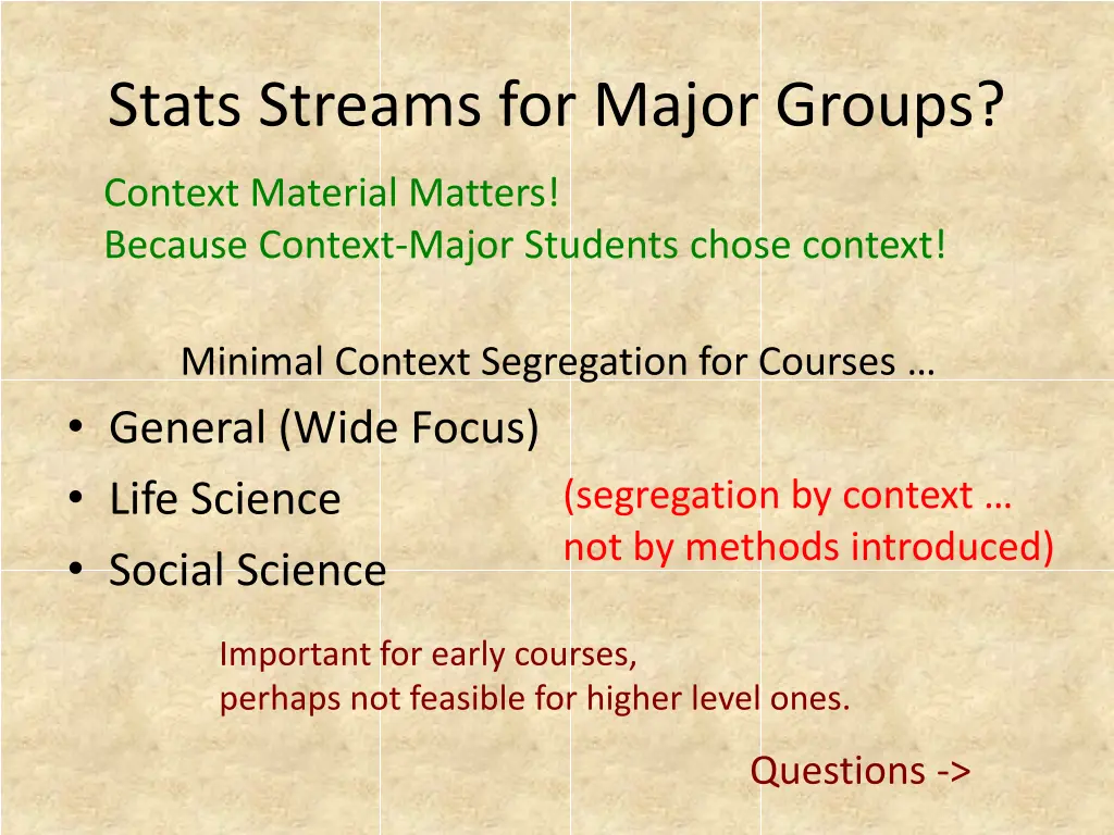 stats streams for major groups