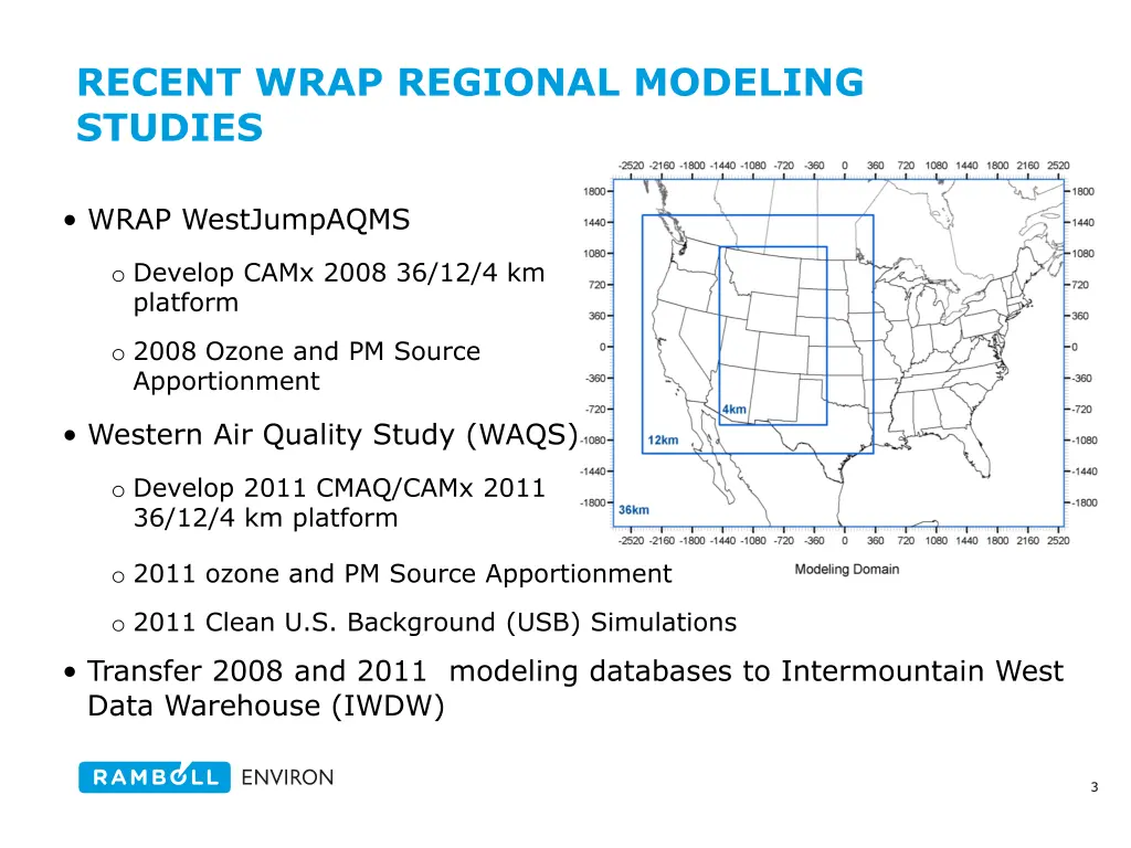 recent wrap regional modeling studies