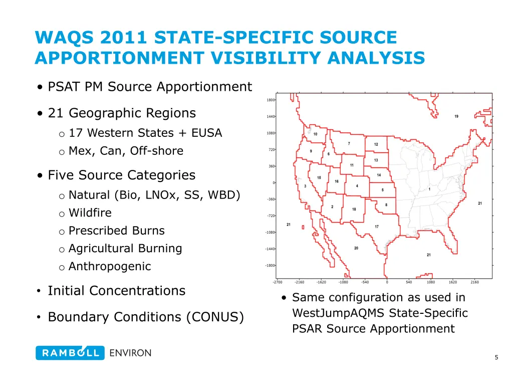 waqs 2011 state specific source apportionment