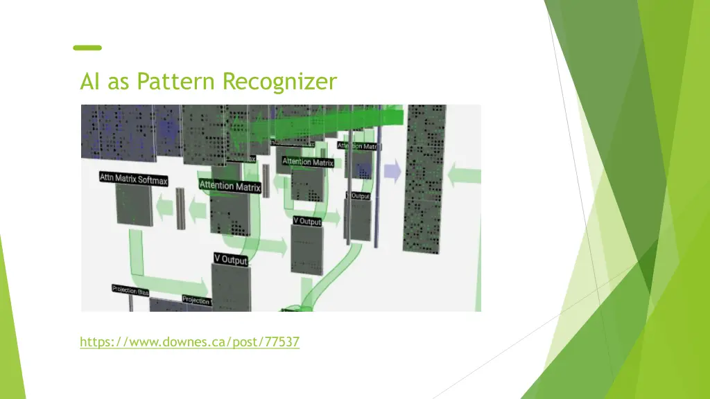 ai as pattern recognizer