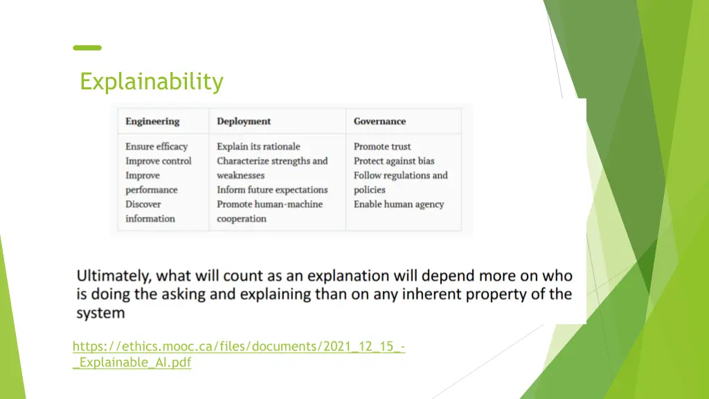 explainability 1
