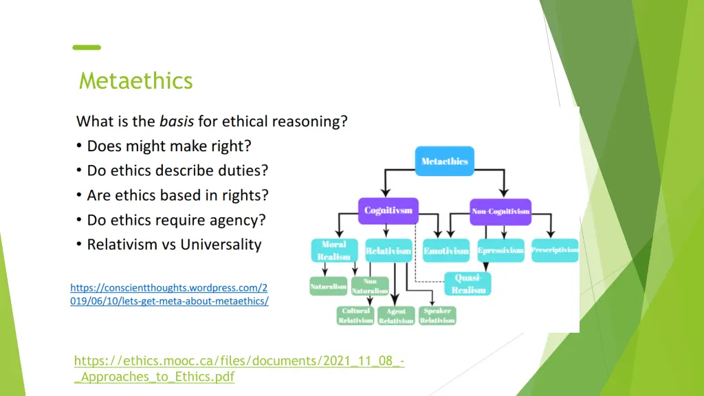 metaethics