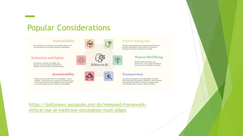 popular considerations