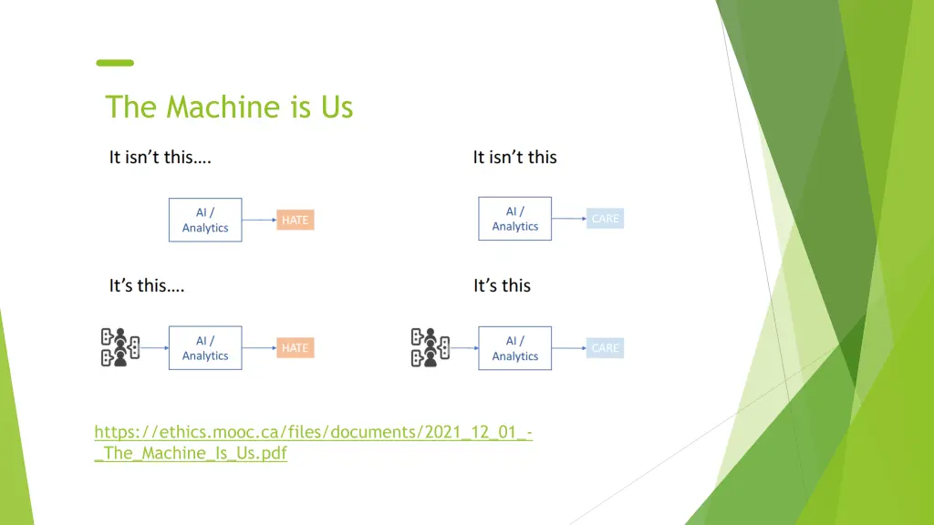 the machine is us