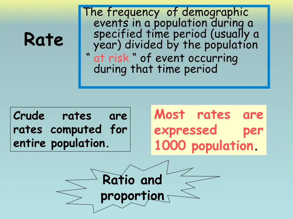 the frequency of demographic events