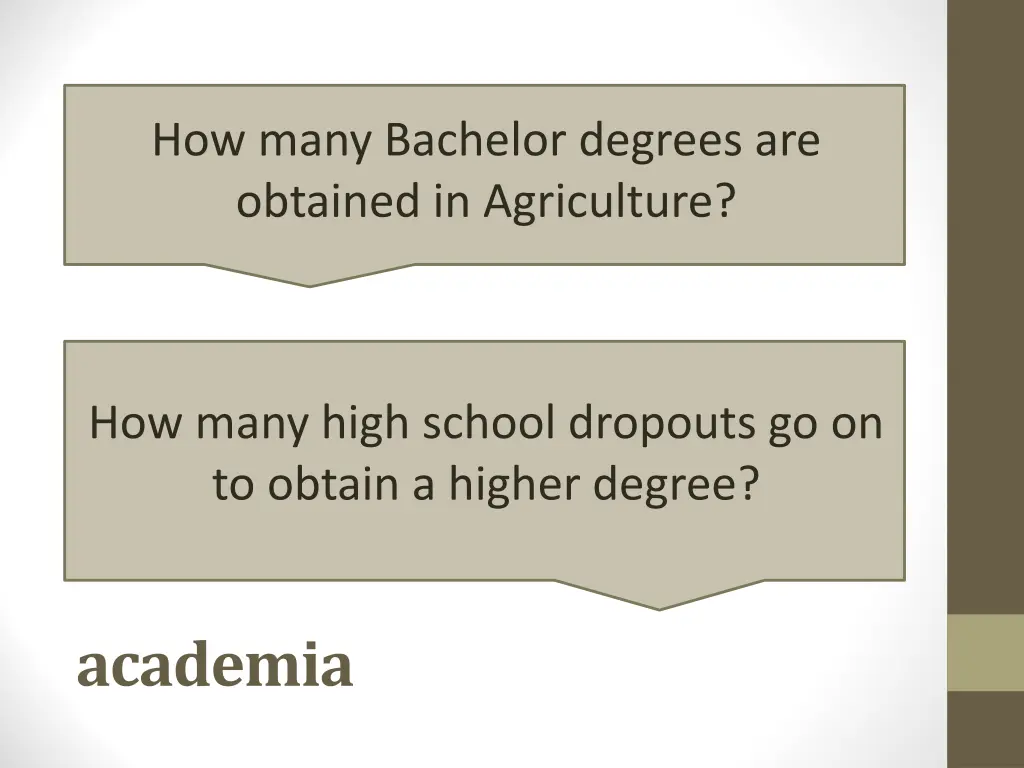 how many bachelor degrees are obtained