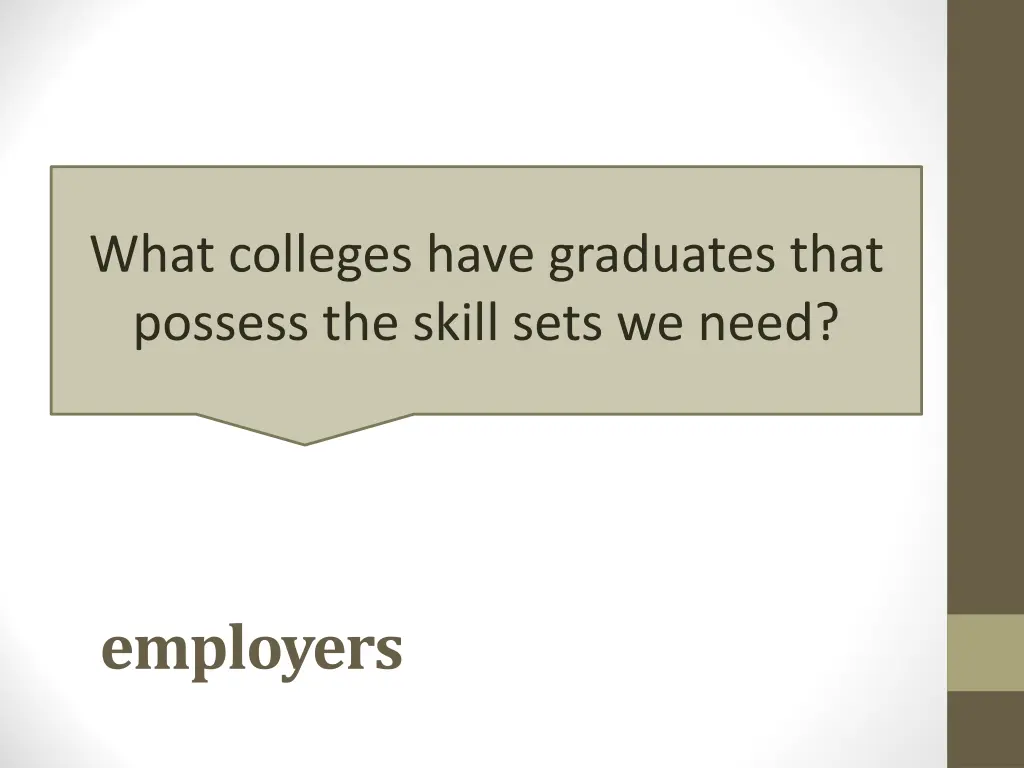 what colleges have graduates that possess