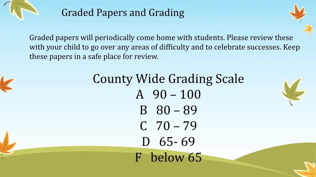 graded papers and grading