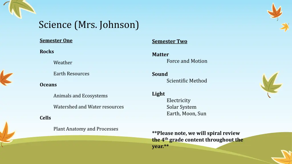 science mrs johnson