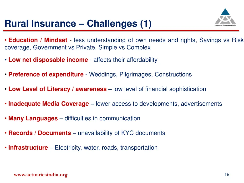 rural insurance challenges 1