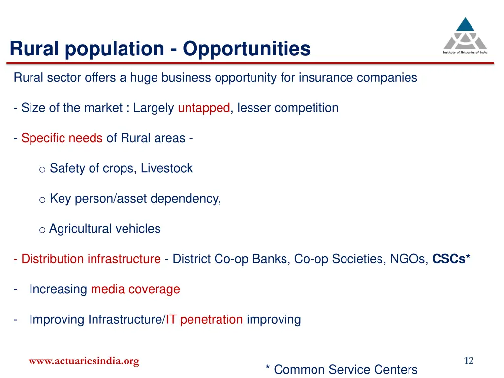 rural population opportunities