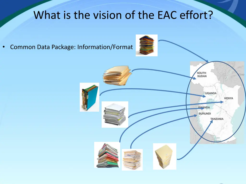 what is the vision of the eac effort