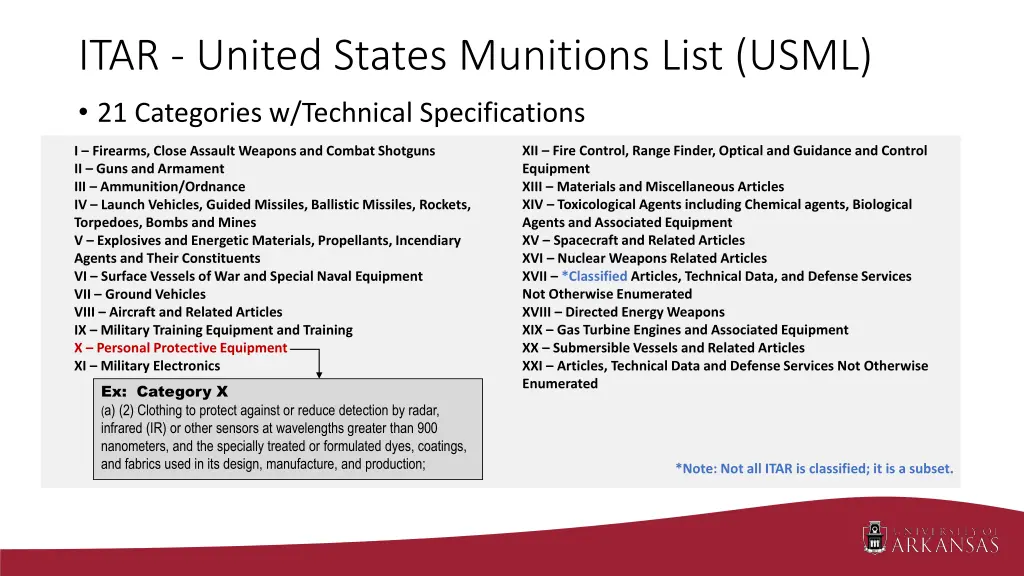 itar united states munitions list usml