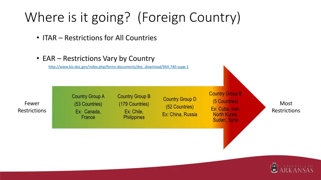where is it going foreign country