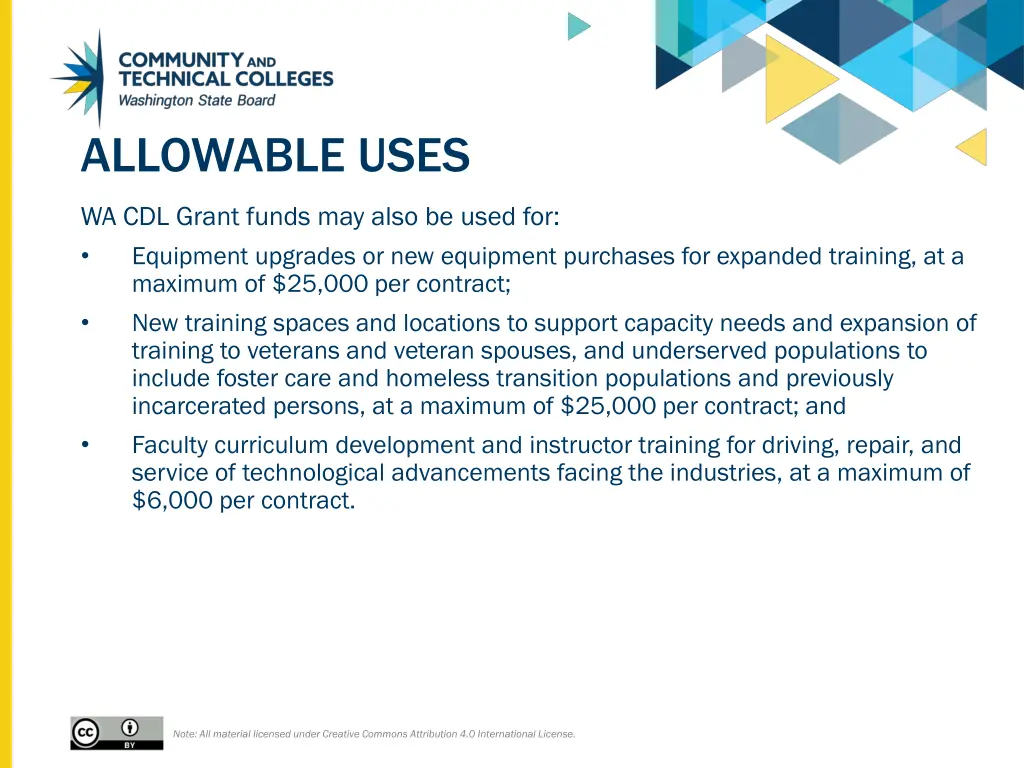 allowable uses 1