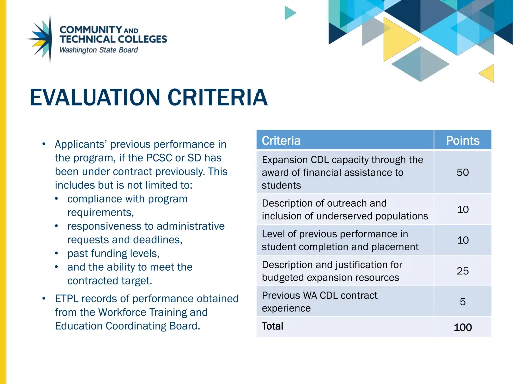 evaluation criteria 1