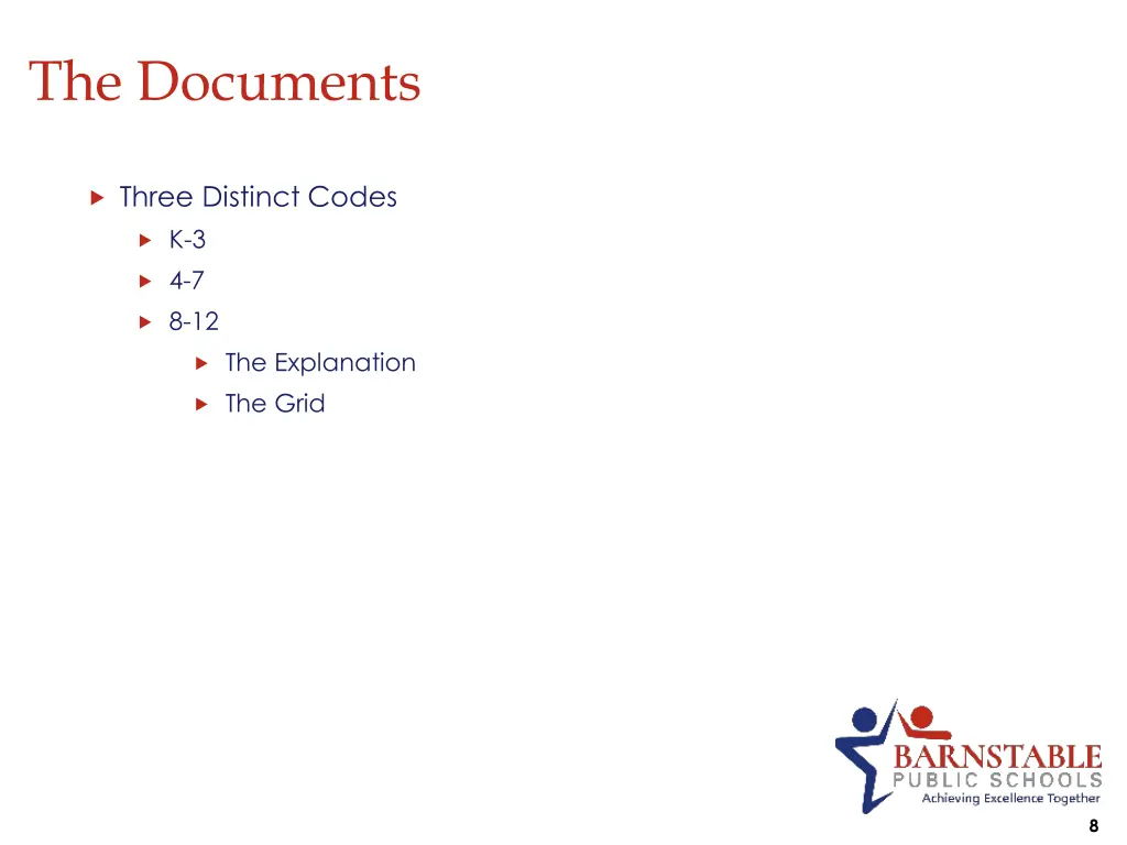 the documents
