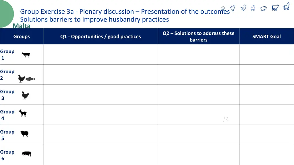 group exercise 3a plenary discussion presentation