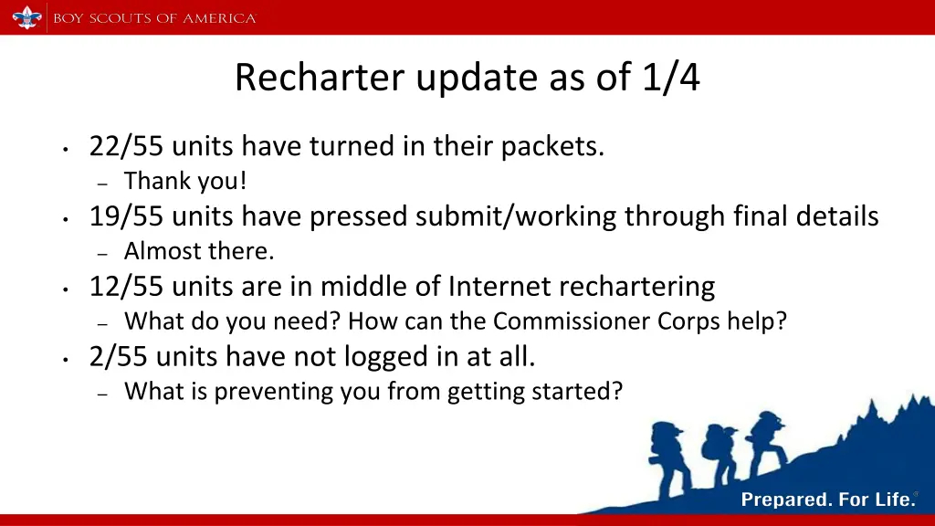 recharter update as of 1 4