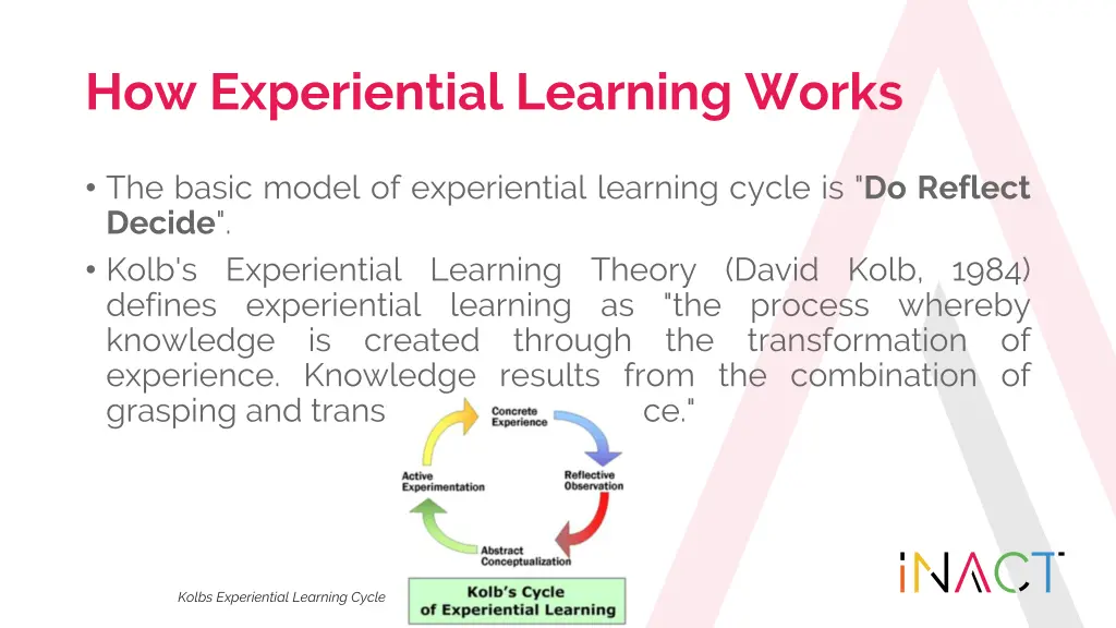 how experiential learning works